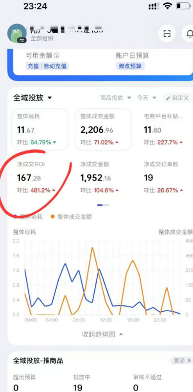 短视频带货必学投流课：千川+随心推+选品+实拍全流程，手把手教你起号爆单稳投产-创云资源分享创云网创
