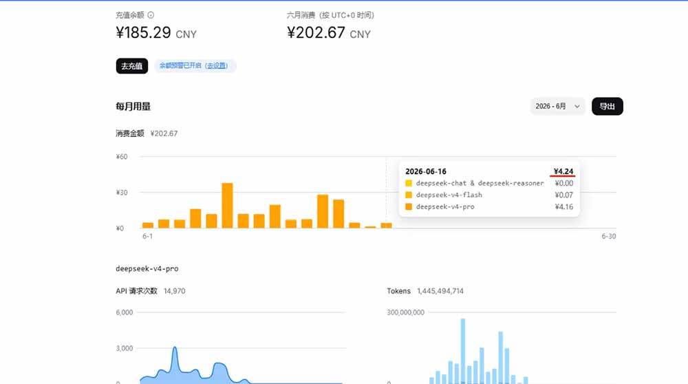 (18949期)Hermes Agent+DeepSeek+飞书机器人:零基础部署AI数字员工,让AI从聊天变干活-创云资源分享创云网创