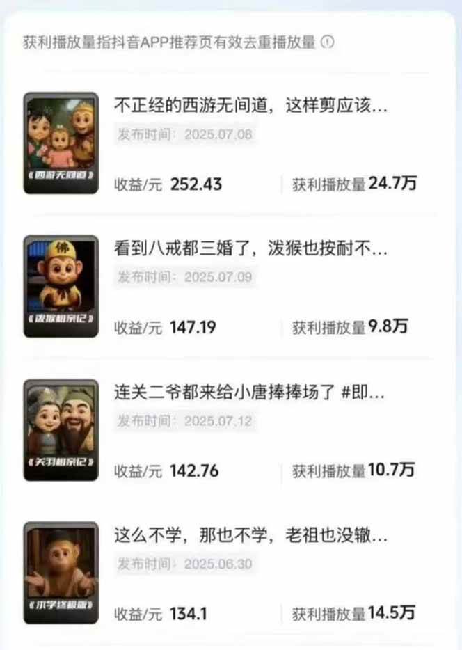 潮式无厘头抖音变现课，独创工业化生产流程，单号月收益2万+-创云资源分享创云网创
