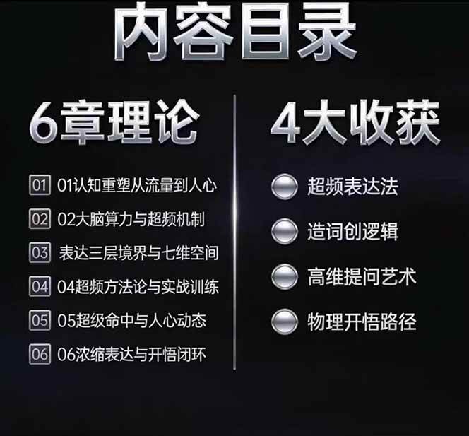 （18970期）马大个高维表达全套实战课，跳出普通口才教学，大脑超频训练打造原创思想IP体系-创云资源分享创云网创