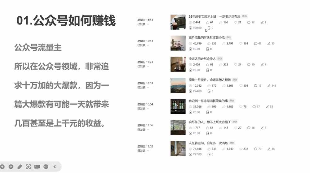 （18901期）写作掘金训练营：普通人如何依靠写作养活自己？日更2000+爆款内容全拆解-创云资源分享创云网创