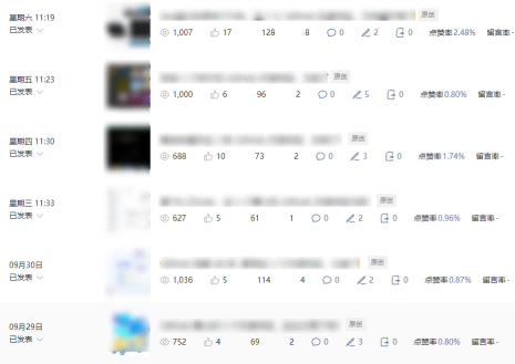 公众号流量主项目必入池，我的玩法分享-创云资源分享创云网创