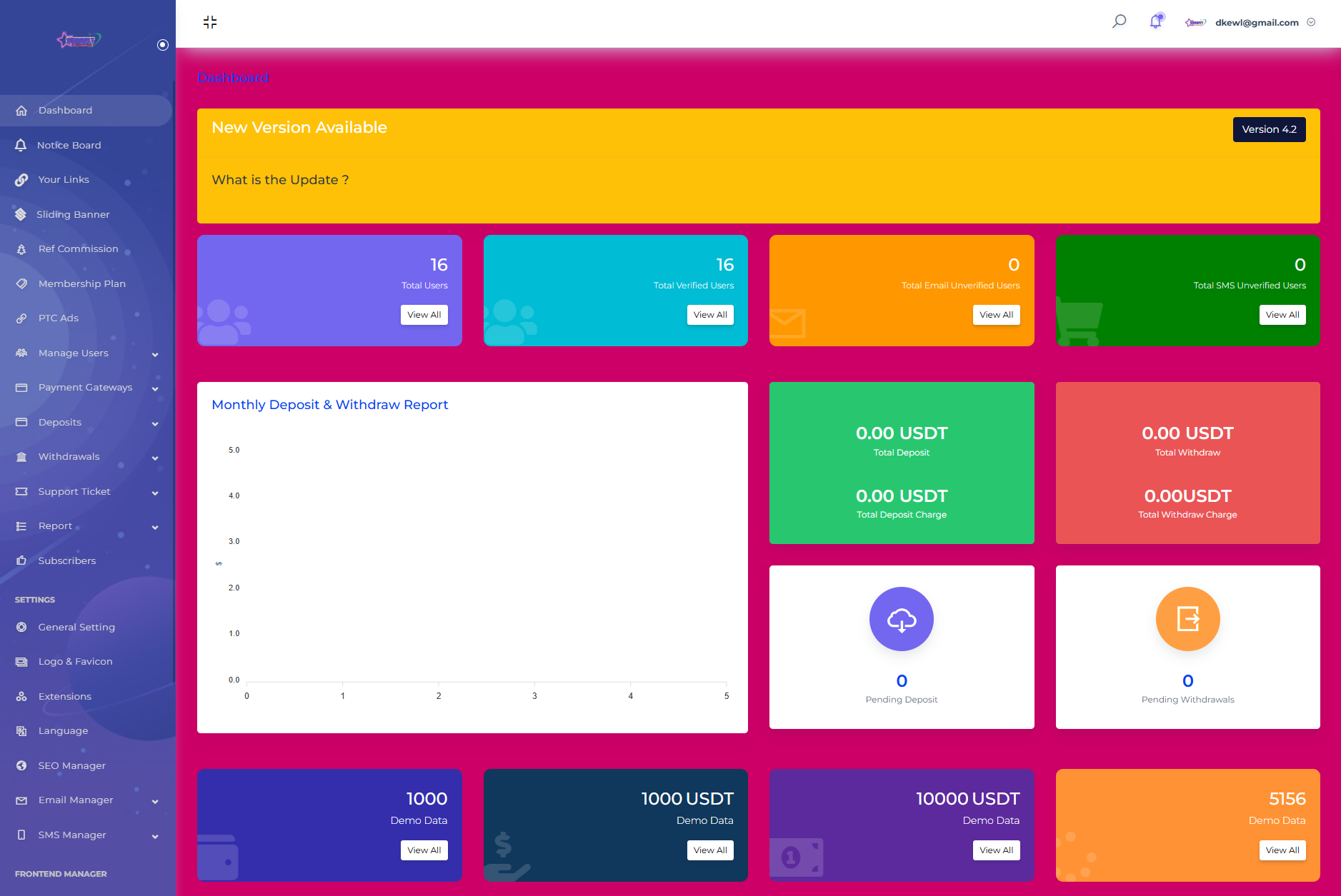 SENNA海外广告奖励投资理财源码/附详细教程-创云资源分享创云网创