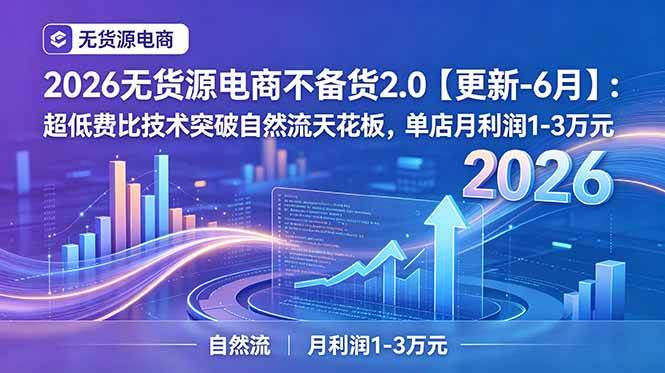 （18912期）2026无货源电商不备货2.0【更新-6月】：超低费比技术突破自然流天花板，单店月利润1-3万元创云资源分享 | 创云网创云网创 | 千项创云 | 千项笔记 | 闪电网创 | 资源站网创 | 网创干货基地 | 网创实战教程 | 网创项目大全 | 网创副业项目 | 网创引流技巧 | 网创变现玩法 | 网创零基础入门 | 网创暴利项目 | 网创蓝海项目 | 网创实操手册 | 网创资料合集 | 网创工具分享 | 网创课程资料 | 网创技术教程 | 网创运营攻略 | 网创赚钱秘籍 | 网创被动收入 | 网创轻资产创业 | 网创低成本项目 | 创云资源库 | 创云副业指南 | 创云创业项目 | 创云干货分享 | 创云实战玩法 | 创云引流脚本 | 创云变现教程 | 创云 AI 工具 | 创云无货源 | 创云 C 单玩法 | 闲鱼无货源教程 | 闲鱼倒卖项目 | 闲鱼虚拟产品 | 闲鱼引流技巧 | 闲鱼开店攻略 | 闲鱼爆款选品 | 闲鱼自动发货 | 闲鱼副业赚钱 | 闲鱼 C 单 2.0 | 闲鱼流量玩法 | 小红书起号教程 | 小红书变现玩法 | 小红书引流攻略 | 小红书爆款文案 | 小红书素材库 | 小红书运营技巧 | 小红书虚拟资源 | 小红书带货项目 | 小红书 AI 作图 | 小红书流量密码 | 淘宝无货源开店 | 淘宝蓝海选品 | 淘宝引流技巧 | 淘宝运营教程 | 淘宝虚拟产品 | 淘宝客变现 | 淘宝爆款打造 | 淘宝新店运营 | 淘宝 C 店玩法 | 淘宝副业项目 | AI 网创项目 | AI 变现教程 | AI 文案生成 | AI 作图赚钱 | AI 视频剪辑 | AI 工具合集 | AI 自动化运营 | AI 虚拟产品 | AI 副业赚钱 | AI 引流脚本 | C 单 2.0 教程 | C 单实战玩法 | C 单引流技巧 | C 单变现攻略 | C 单项目资料 | C 单零基础教学 | C 单暴利玩法 | C 单自动脚本 | C 单流量玩法 | C 单副业项目 | 无货源电商教程 | 无货源选品技巧 | 无货源开店攻略 | 无货源虚拟项目 | 无货源自动发货 | 无货源爆款玩法 | 无货源副业赚钱 | 无货源运营手册 | 无货源工具合集 | 无货源蓝海项目 | 虚拟资源项目 | 虚拟产品变现 | 虚拟资料合集 | 虚拟产品开店 | 虚拟资源引流 | 虚拟产品教程 | 虚拟资源倒卖 | 虚拟产品暴利 | 虚拟资源自动 | 虚拟副业项目 | 副业赚钱项目 | 副业零基础入门 | 副业实操教程 | 副业变现攻略 | 副业引流技巧 | 副业工具合集 | 副业资料大全 | 副业轻资产 | 副业被动收入 | 副业暴利玩法 | 网络创业项目 | 网络赚钱教程 | 网络引流技巧 | 网络变现玩法 | 网络运营攻略 | 网络干货基地 | 网络实战手册 | 网络工具分享 | 网络课程资料 | 网络蓝海项目 | 短视频变现 | 短视频引流 | 短视频教程 | 短视频素材库 | 短视频运营 | 短视频带货 | 短视频脚本 | 短视频爆款 | 短视频 AI 剪辑 | 短视频副业 | 自媒体变现 | 自媒体起号 | 自媒体运营 | 自媒体文案 | 自媒体素材 | 自媒体引流 | 自媒体教程 | 自媒体副业 | 自媒体工具 | 自媒体干货 | 电商运营教程 | 电商引流技巧 | 电商变现玩法 | 电商选品攻略 | 电商工具合集 | 电商开店教程 | 电商爆款打造 | 电商虚拟项目 | 电商副业赚钱 | 电商蓝海项目 | 引流技术教程 | 精准引流玩法 | 全自动引流 | 私域引流技巧 | 社群引流攻略 | 短视频引流 | 图文引流教程 | 引流脚本合集 | 引流干货基地 | 引流实战玩法 | 变现技巧大全 | 变现项目合集 | 变现实操教程 | 变现工具分享 | 变现攻略手册 | 暴利变现玩法 | 被动变现项目 | 轻资产变现 | 虚拟变现教程 | 副业变现秘籍 | 千像网创资源 | 千像副业教程 | 千像引流干货 | 闪电网创项目 | 闪电变现玩法 | 闪电副业赚钱 | 资源站网创库 | 资源站副业集 | 资源站引流技 | 资源站变现法创云网创