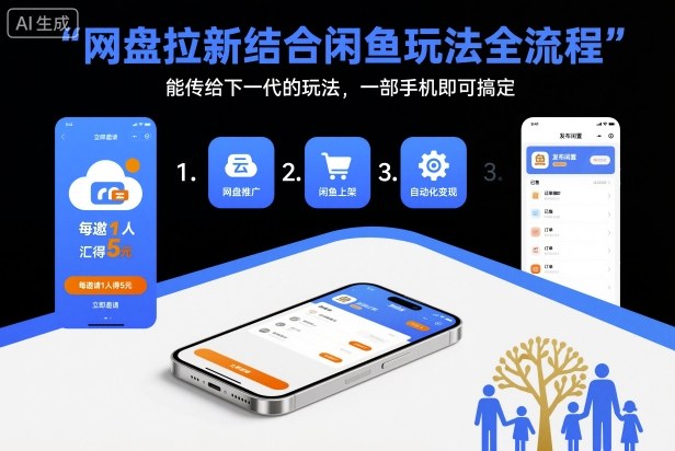 网盘拉新结合闲鱼玩法全流程，能传给下一代的玩法，一部手机即可搞定(附入口渠道以及实操教程)-创云资源分享创云网创