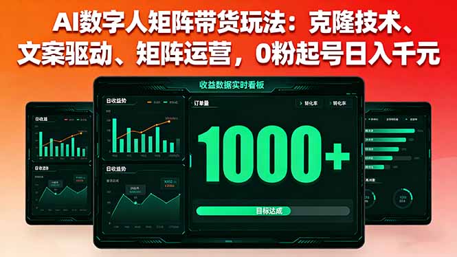 AI数字人矩阵带货玩法：克隆技术、文案驱动、矩阵运营，0粉起号日入千元-创云资源分享创云网创