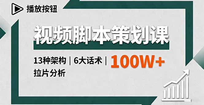 视频脚本策划课，13种架构、6大话术、拉片分析，单条播放百万+-创云资源分享创云网创