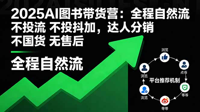 2025AI图书带货营：全程自然流 不投流 不投抖加，达人分销 不国货 无售后-稳盈网资源分享稳盈网
