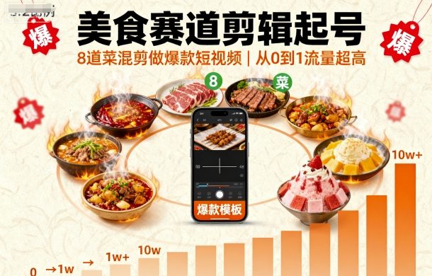 美食赛道剪辑起号，8道菜混剪做爆款短视频，从0到1，流量超高-优加资源分享优加网创