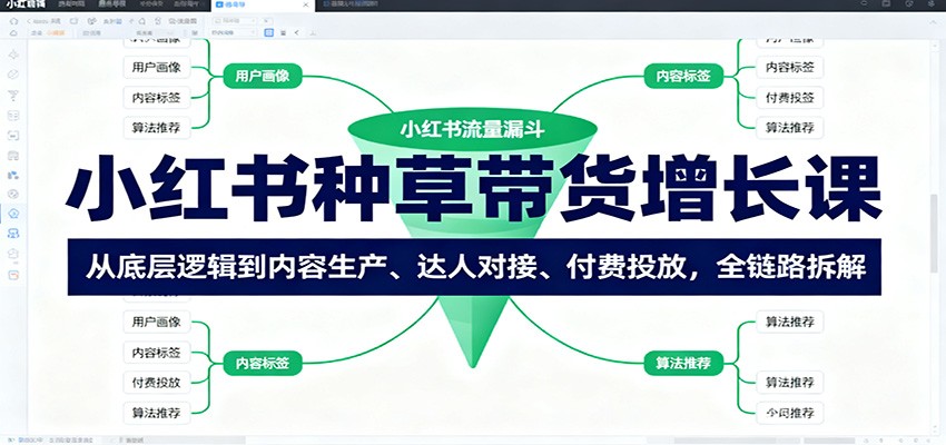 小红书种草带货增长课:从底层逻辑到内容生产、达人对接、付费投放,全链路拆解-创云资源分享创云网创