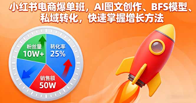 小红书电商爆单班，AI图文创作、BFS模型、私域转化，快速掌握增长方法-稳盈网资源分享稳盈网