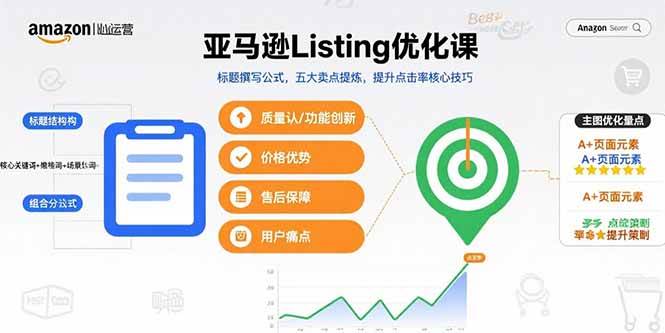 （15700期）亚马逊Listing优化课，标题撰写公式，五大卖点提炼，提升点击率核心技巧-创云资源分享创云网创