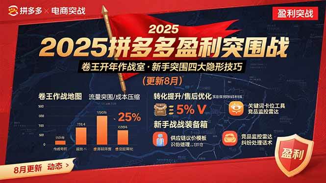 （15687期）2025拼多多盈利突围战：卷王开年作战室，新手突围四大隐形技巧(更新8月)-创云资源分享创云网创
