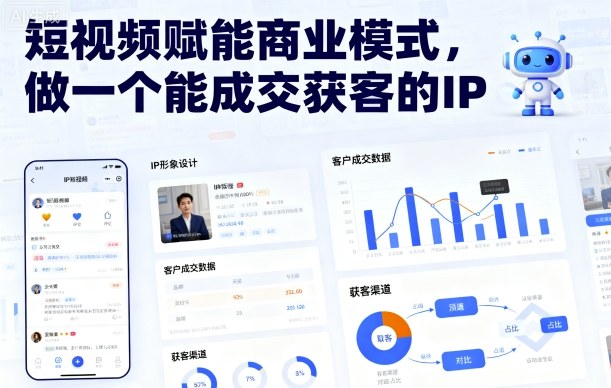 短视频赋能商业模式，做一个能成交获客的IP-创云资源分享创云网创