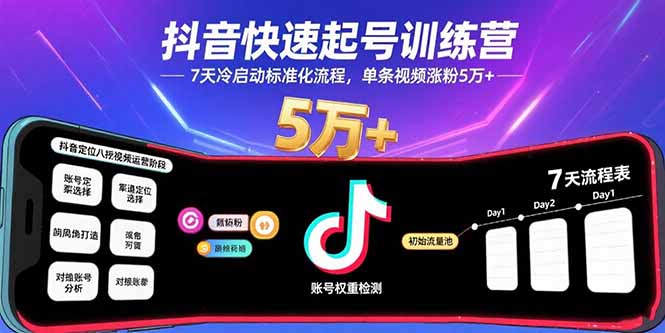 抖音快速起号训练营，7天冷启动标准化流程，单条视频涨粉5万+-优加资源分享优加网创