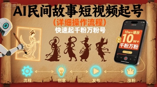 AI民间故事短视频起号，详细操作流程，快速起千粉万粉号-优加资源分享优加网创