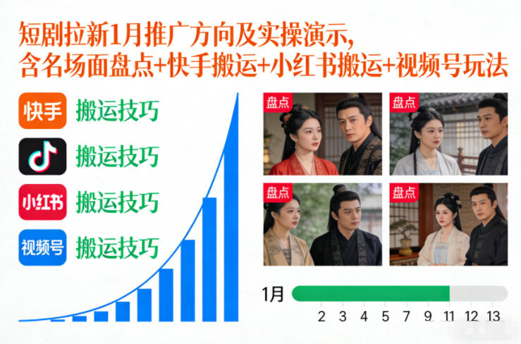 短剧拉新1月推广方向及实操演示，含名场面盘点+快手搬运+小红书搬运+视频号玩法-创云资源分享创云网创