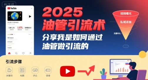 2025油管引流术，分享我是如何通过油管做引流的-创云资源分享创云网创