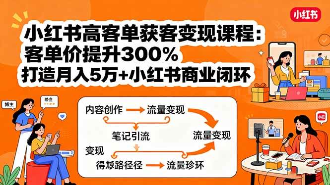 （15981期）小红书高客单获客变现课程：客单价提升300%，打造月入10万+小红书商业闭环-创云资源分享创云网创