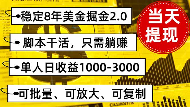 稳定8年美金掘金2.0脚本干活，只需躺赚。单人日收益1000-3000可批量、…-创云资源分享创云网创