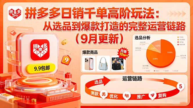 拼多多日销千单高阶玩法：从选品到爆款打造的完整运营链路(9月更新-优加资源分享优加网创