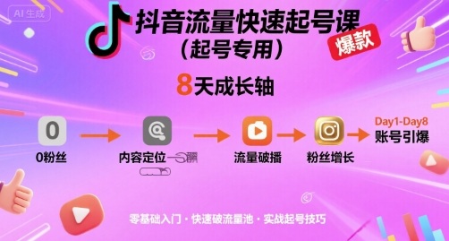 抖音流量快速起号课（起号专用），8天带你做爆自己的账号-优加资源分享优加网创