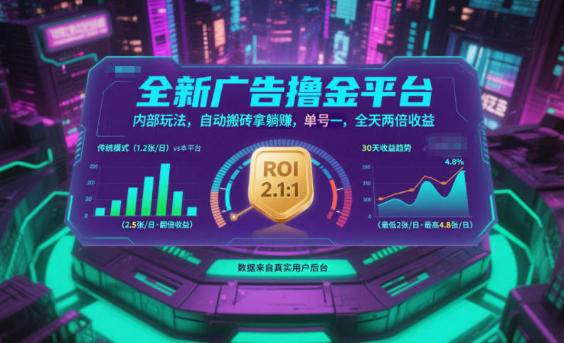 全新广告撸金平台，内部玩法，自动搬砖拿躺賺，单号一天保底2张+，全天两倍收益【揭秘】-创云资源分享创云网创