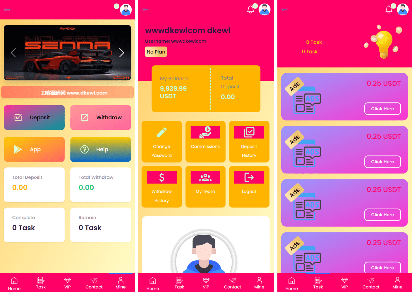 SENNA海外广告奖励投资理财源码/附详细教程-创云资源分享创云网创