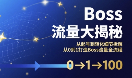 Boss流量大揭秘，从起号到转化细节拆解，从0到1打造Boss流量全流程-优加资源分享优加网创